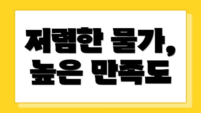 저렴한 물가, 높은 만족도